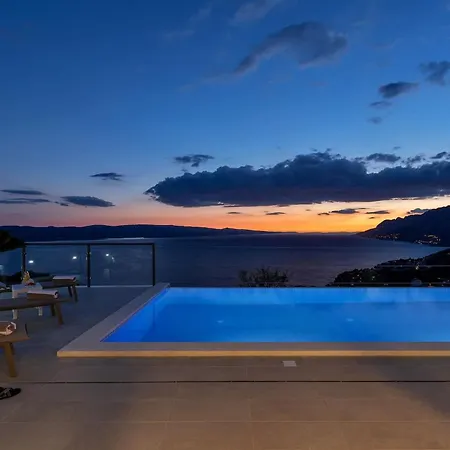 Skyview Mit Infinitypool Und Panorama Meerblick فيلة *