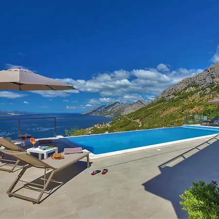 Skyview Mit Infinitypool Und Panorama Meerblick