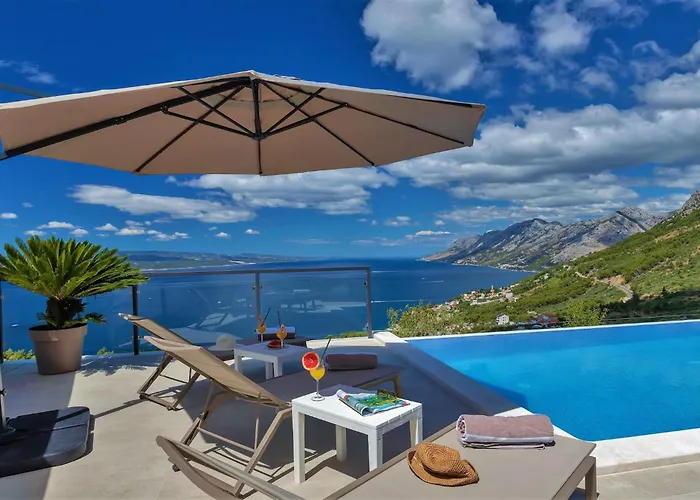 Skyview Mit Infinitypool Und Panorama Meerblick
